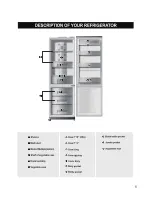 Preview for 7 page of Daewoo RF-40F Series User Manual