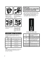 Preview for 10 page of Daewoo RF-40F Series User Manual