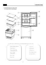 Preview for 5 page of Daewoo RFP-15 Service Manual