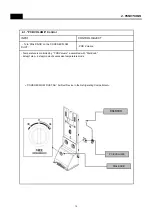 Preview for 11 page of Daewoo RFP-15 Service Manual