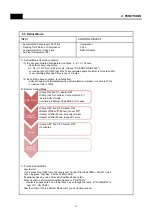 Preview for 13 page of Daewoo RFP-15 Service Manual