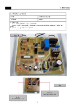 Preview for 16 page of Daewoo RFP-15 Service Manual