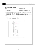 Preview for 17 page of Daewoo RFP-15 Service Manual