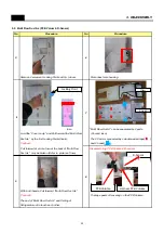 Preview for 21 page of Daewoo RFP-15 Service Manual