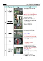 Preview for 30 page of Daewoo RFP-15 Service Manual