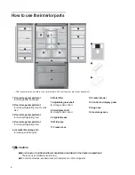 Предварительный просмотр 8 страницы Daewoo RFS-26B Series User Manual