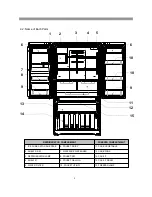 Preview for 6 page of Daewoo RFS-26D1 Series Service Manual