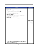 Preview for 12 page of Daewoo RFS-26D1 Series Service Manual