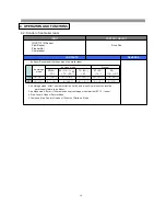 Preview for 13 page of Daewoo RFS-26D1 Series Service Manual