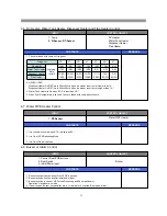 Preview for 18 page of Daewoo RFS-26D1 Series Service Manual