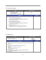 Preview for 19 page of Daewoo RFS-26D1 Series Service Manual