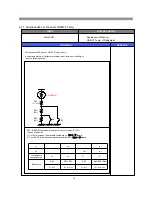 Preview for 20 page of Daewoo RFS-26D1 Series Service Manual