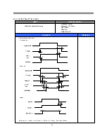 Preview for 21 page of Daewoo RFS-26D1 Series Service Manual