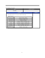 Preview for 25 page of Daewoo RFS-26D1 Series Service Manual