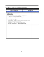 Preview for 26 page of Daewoo RFS-26D1 Series Service Manual