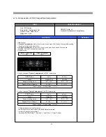 Preview for 27 page of Daewoo RFS-26D1 Series Service Manual