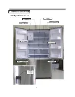 Preview for 29 page of Daewoo RFS-26D1 Series Service Manual