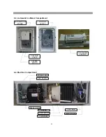 Preview for 31 page of Daewoo RFS-26D1 Series Service Manual