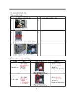 Preview for 33 page of Daewoo RFS-26D1 Series Service Manual