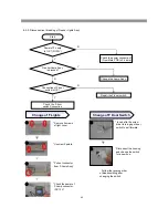 Preview for 44 page of Daewoo RFS-26D1 Series Service Manual