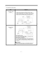 Preview for 58 page of Daewoo RFS-26D1 Series Service Manual