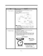 Preview for 59 page of Daewoo RFS-26D1 Series Service Manual