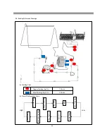 Preview for 61 page of Daewoo RFS-26D1 Series Service Manual