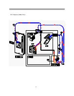 Preview for 62 page of Daewoo RFS-26D1 Series Service Manual