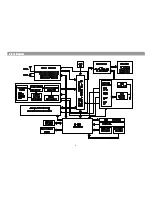 Preview for 8 page of Daewoo RH-433G Service Manual