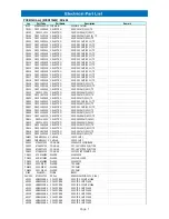 Preview for 21 page of Daewoo RH-433G Service Manual