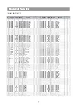 Preview for 18 page of Daewoo RL-211W Service Manual