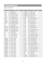 Preview for 19 page of Daewoo RL-211W Service Manual