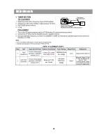 Preview for 5 page of Daewoo RL-411 Service Manual