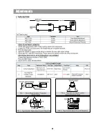 Preview for 6 page of Daewoo RL-411 Service Manual