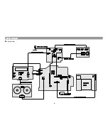 Preview for 9 page of Daewoo RL-411 Service Manual