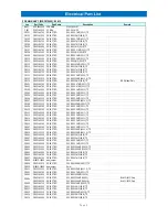 Preview for 27 page of Daewoo RL-411 Service Manual