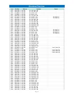 Preview for 29 page of Daewoo RL-411 Service Manual