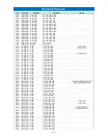 Preview for 30 page of Daewoo RL-411 Service Manual