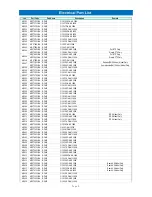 Preview for 31 page of Daewoo RL-411 Service Manual