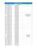 Preview for 32 page of Daewoo RL-411 Service Manual