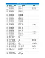 Preview for 33 page of Daewoo RL-411 Service Manual