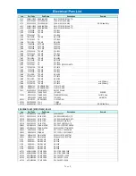 Preview for 34 page of Daewoo RL-411 Service Manual