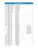 Preview for 35 page of Daewoo RL-411 Service Manual