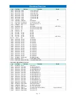 Preview for 37 page of Daewoo RL-411 Service Manual