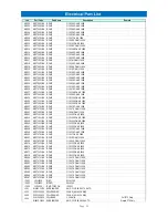 Preview for 39 page of Daewoo RL-411 Service Manual