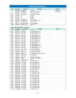 Preview for 40 page of Daewoo RL-411 Service Manual