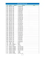 Preview for 42 page of Daewoo RL-411 Service Manual