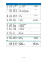 Preview for 44 page of Daewoo RL-411 Service Manual