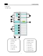 Preview for 4 page of Daewoo RN-271Nl Service Manual