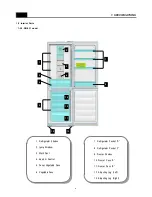 Preview for 5 page of Daewoo RN-271Nl Service Manual